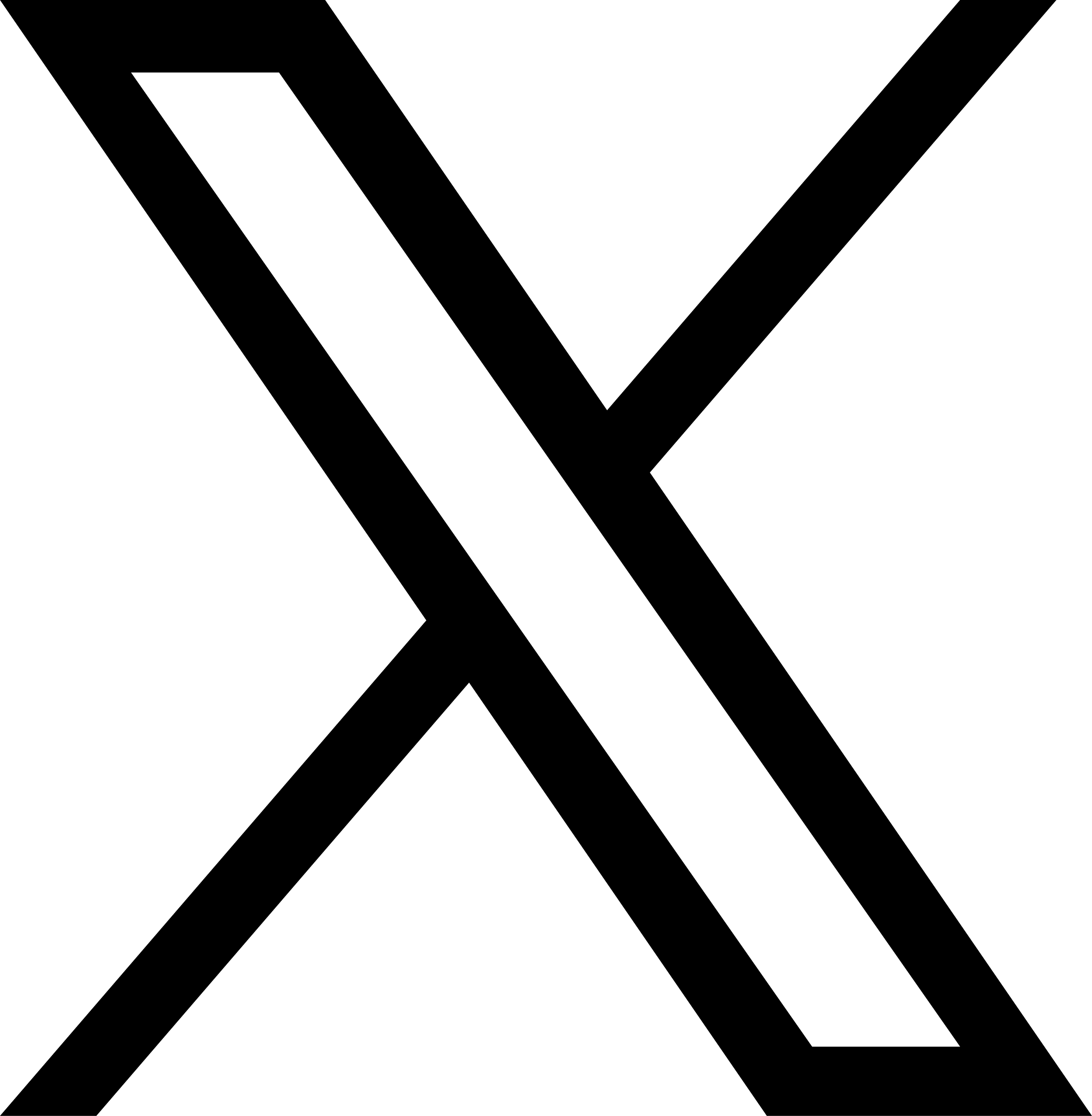 株式会社シティーリフト twitter