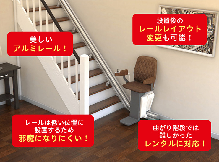 いす用の階段昇降機、仕様説明